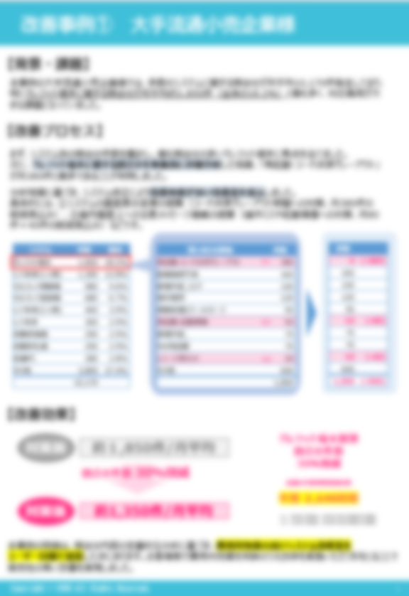 資料サンプル1