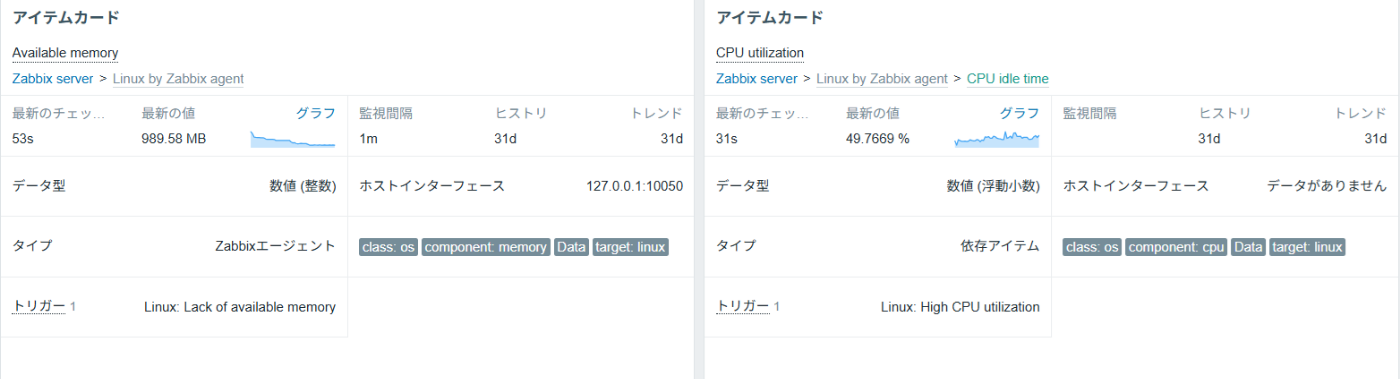 アイテムカードウィジェット