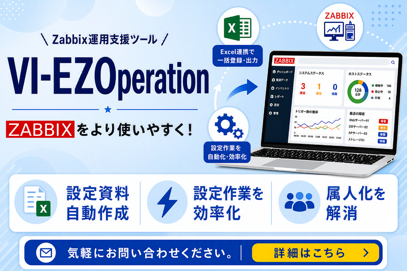 VI-EZOperation+zabbix関連ソリューション