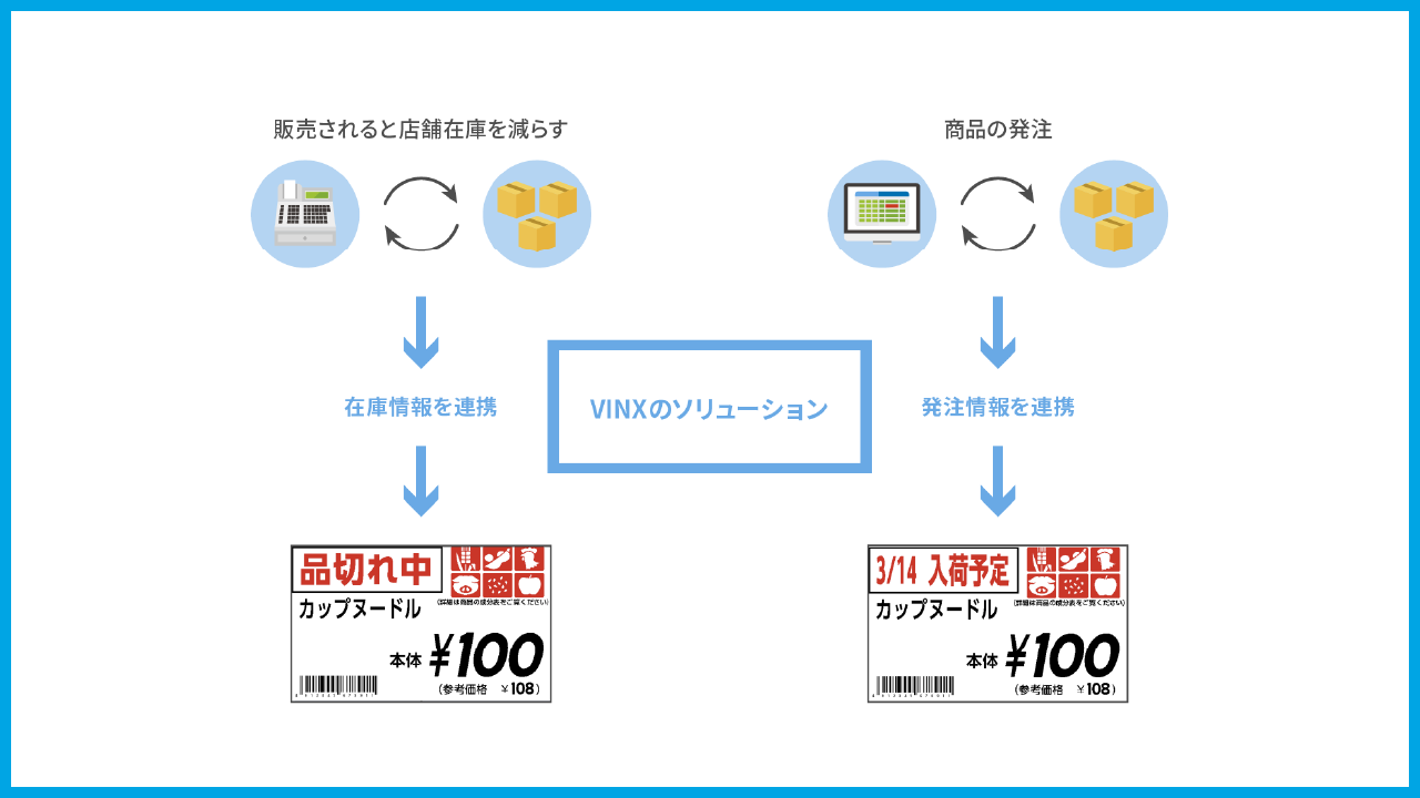 参考画像（購入できません） 絡め 