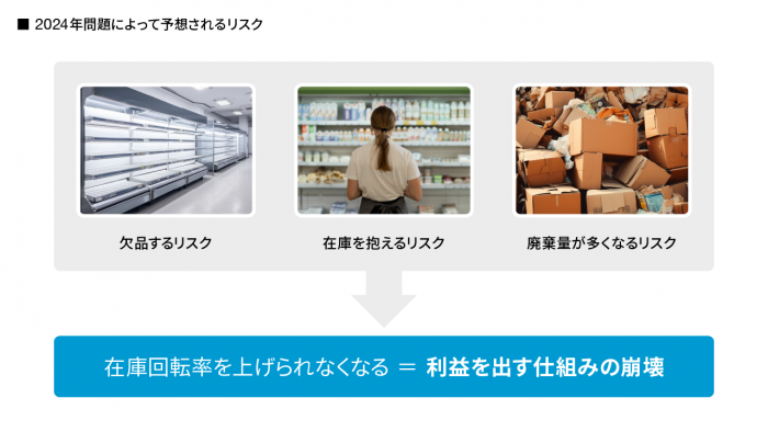 2024年問題によって予想されるリスク