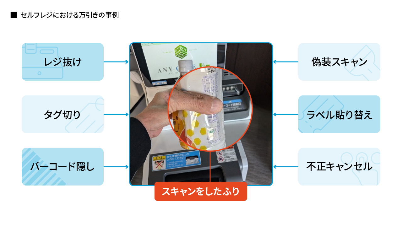 当時のメディア報道・掲載写真