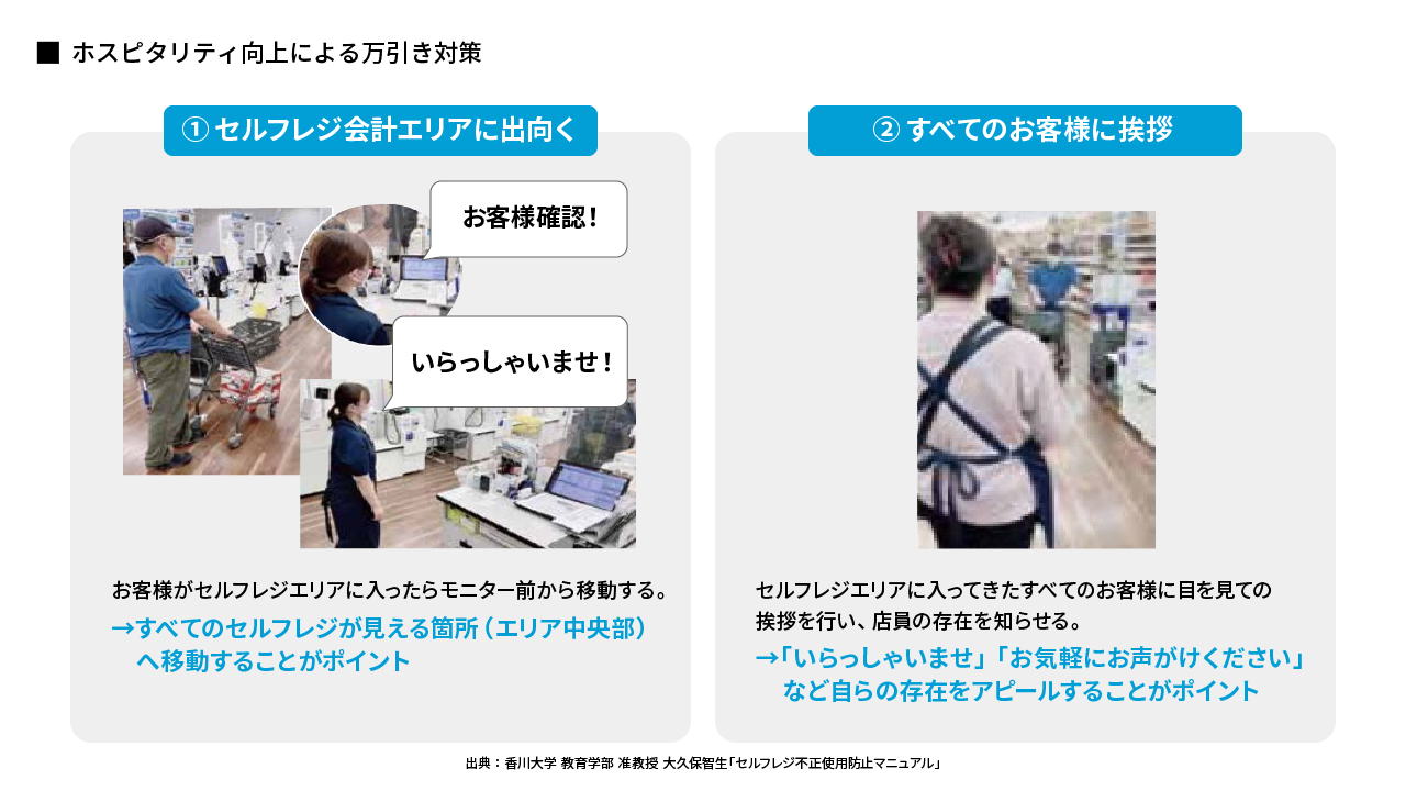 セルフレジ 万引き 対策