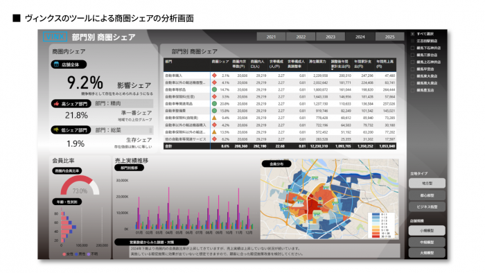 対応方法① リホスト（Lift & Shift）