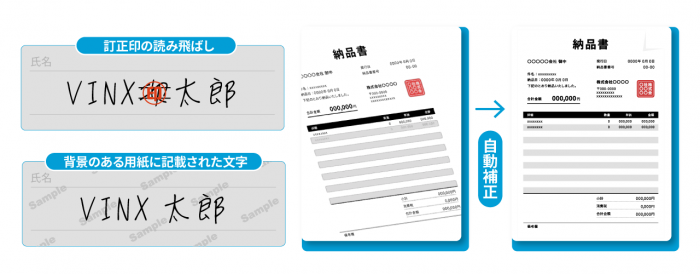 読み取りイメージ図