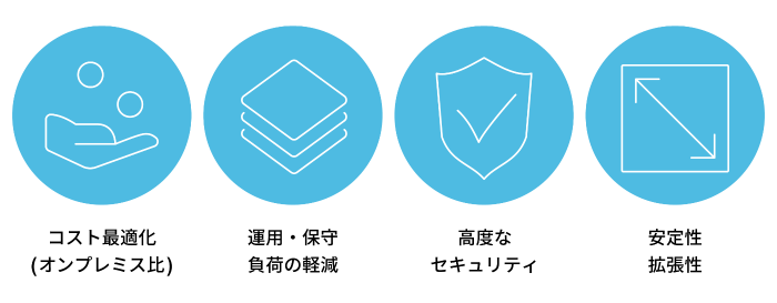 クラウド化のメリット