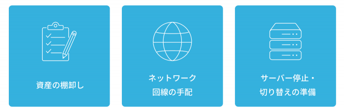 03.移転準備
