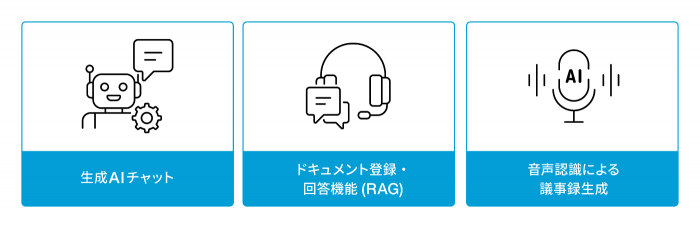 Retail Brainで日々の業務から取り入れやすい機能を紹介