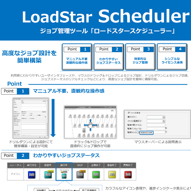 【中古】 情報科目　生産情報システム、販売・流通情報システム ６/ダイエックス出版/アクト経営問題研究グループ 情報科目 生産情報システム、販売・流通情報システム 6