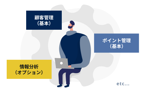 ニーズに応える多様な提供形態_イメージ画像