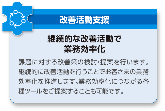 統合ヘルプデスクサービス