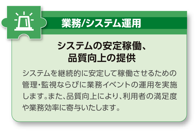 店舗維持運用サービス
