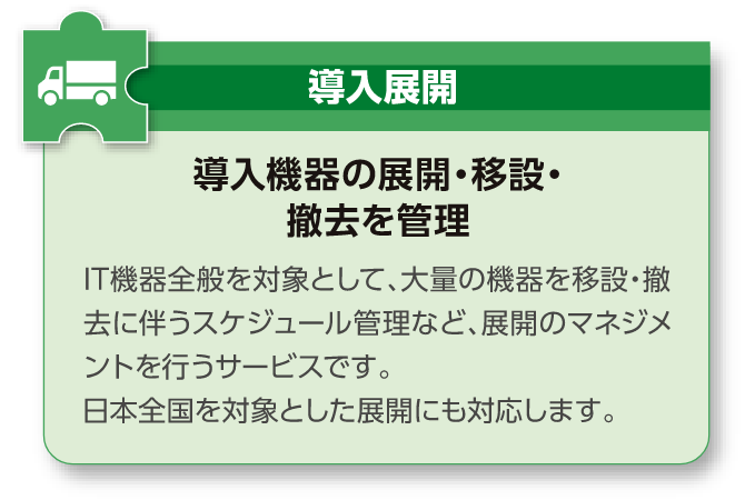 店舗維持運用サービス