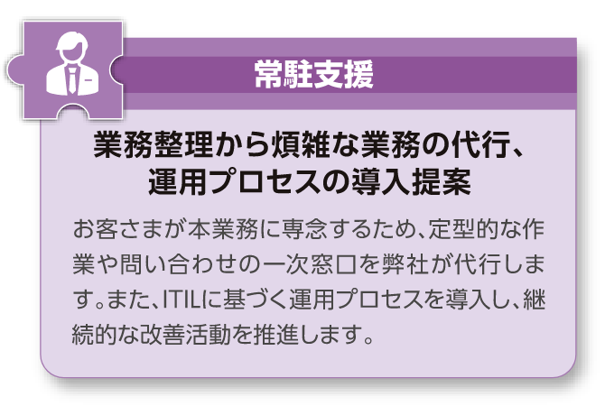 常駐支援サービス