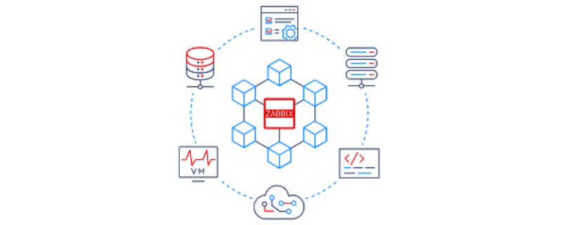 Zabbix導入支援サービス