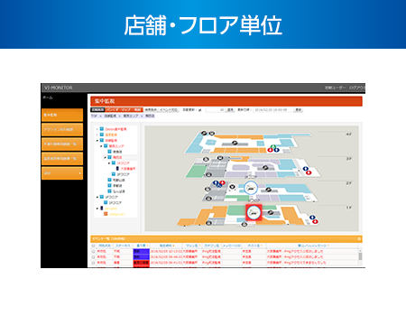 店舗・フロア単位